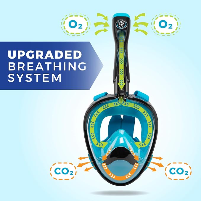 Seavenger Nautilus Full Face Snorkel Mask with New Breathing System