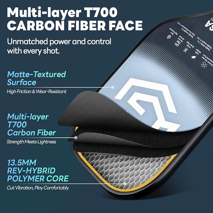 Pickleball Paddles Set of 2 | 4 Pickleball Rackets, USAPA Approved Pickleball Set, Fiberglass | Carbon Fiber Surface & 13 mm PP Honeycomb Core,4 Indoor & Outdoor Pickle Balls