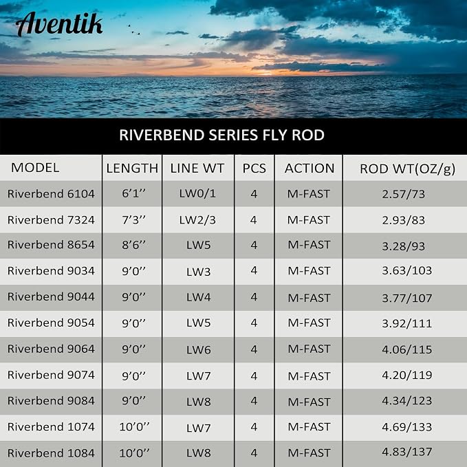 Aventik Riverbend Fly Fishing Rod with Rod Tube | Fast action 6/7/8/9/10ft; Fits 0/1/2/3/5/6/7/8wt; IM8 carbon blank; Machined aluminum reel seat