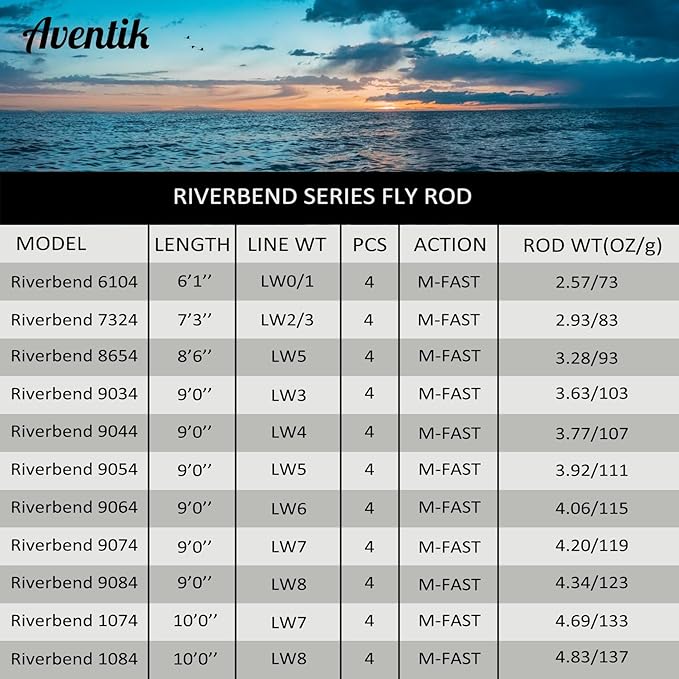 Aventik Riverbend Fly Fishing Rod with Rod Tube | Fast action 6/7/8/9/10ft; Fits 0/1/2/3/5/6/7/8wt; IM8 carbon blank; Machined aluminum reel seat