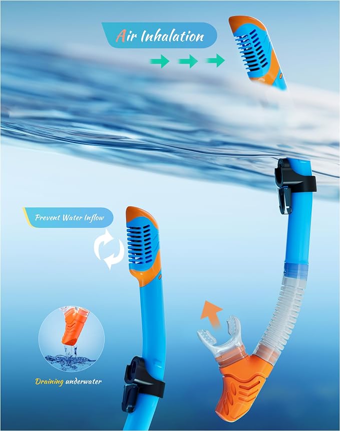 Snorkeling Gear for Adults Kids, Dry-Top Snorkel Set, 180°Panoramic Wide View Diving Mask Breathing Freely Snorkel Mask for Snorkeling Scuba Diving Swimming Travel