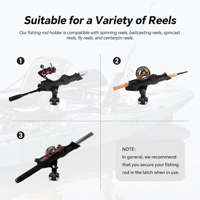 HITORHIKE Fishing Rod Holder Universal Fit Kit Allows for 360-degree Adjustment Kayak Fishing Boat Powerlock Rod Holder