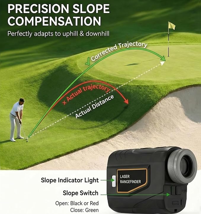 MIKOSI Golf Range Finder with Slope, 0.03s Pin Lock Vibration Golf Laser Rangefinder, 1200 Yards Rechargeable Golf Rangefinder with 90% Ultra-Clear Lens, Magnet, IP54 Waterproof
