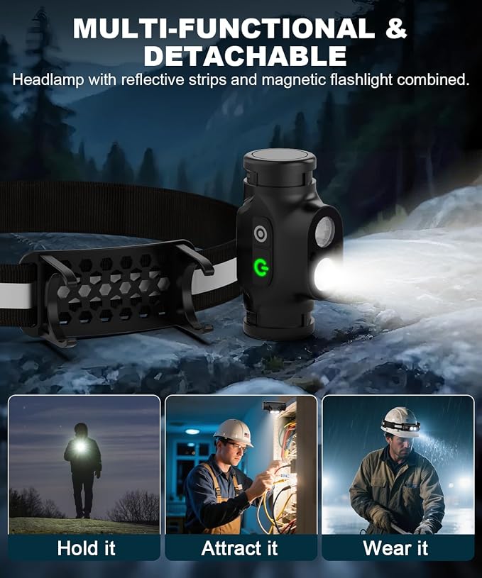 Y008 230° Broadbeam Rechargeable Headlamp with Red Taillight & Motion Sensor Detachable Head lamp with Magnet