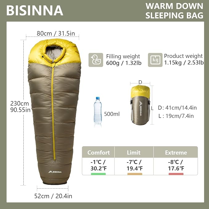 BISINNA Down Mummy Sleeping Bag for Adults 650FP Cold Weather Sleeping Bag 4 Season Compact Sleeping Bag with Compression Sack for Backpacking Camping Outdoor Hiking