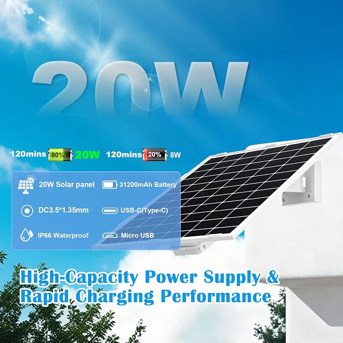 20Watt Solar Panel Kit with Built-in 31200mAh Battery Output: 5V/1A Features USB-C, Micro-USB, and DC 3.5 * 1.35mm Ports Compatible with Security Cameras, Outdoor Lights & More