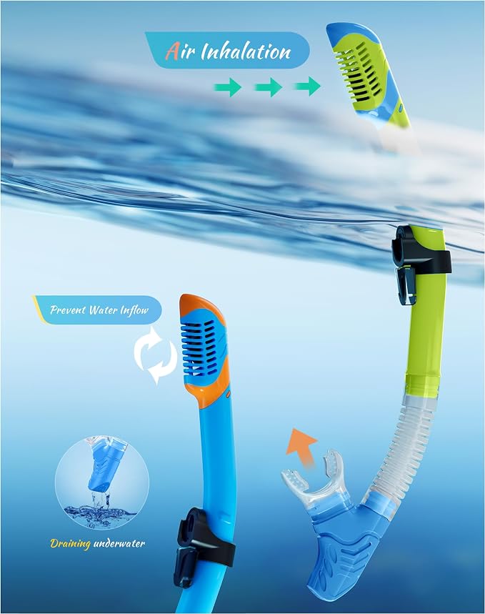 Snorkeling Gear for Adults Kids, Dry-Top Snorkel Set, 180°Panoramic Wide View Diving Mask Breathing Freely Snorkel Mask for Snorkeling Scuba Diving Swimming Travel