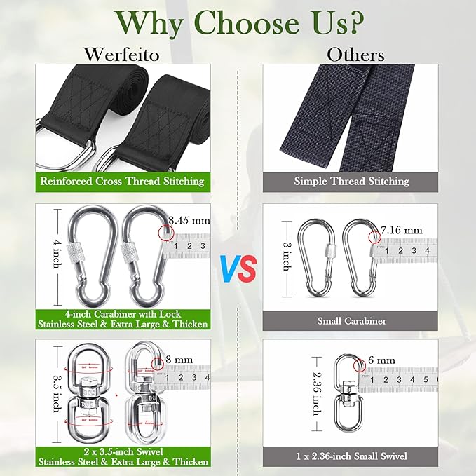 Extra Long Tree Swing Straps, 3FT/10FT/20FT/30FT Tree Swing Hanging Straps Kit Holds 5000 lbs with Tree Protector, Heavy Duty Carabiner and Swivel Perfect for Swings & Hammocks (10 FT)