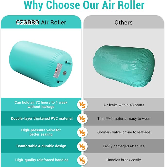 CZGBRO Gymnastics Barrel Air Roller NO Pump, Inflatable Tumbling Equipment Air Mat Octagon Mat for Backhandspring Training Cheerleading Home Use