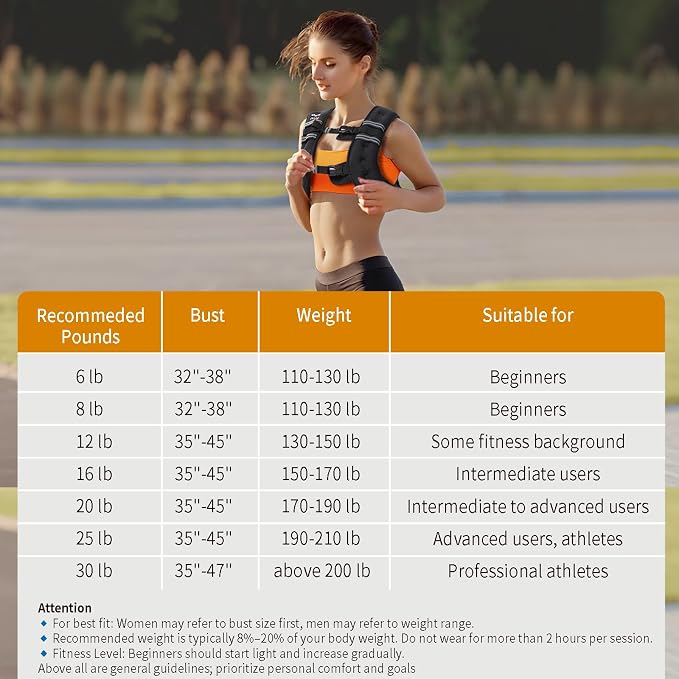 VBSD Weighted Vest Woman 6lb/8lb/12lb/16lb/20lb/25lb/30lb Weight Vest for Women Men Body Weight Vests for Walking Strength Training Running Workout Jogging Fitness