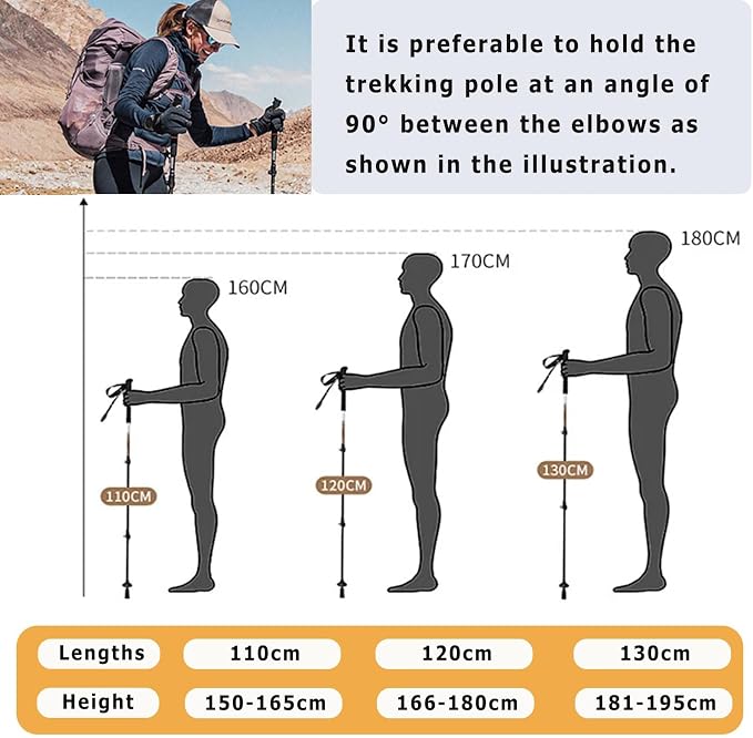 5-Section Carbon Fiber Trekking Poles, Lightweight and Durable 2-Pack, Foldable, Straight Grip, Suitable for Hiking, Trekking and Mountaineering