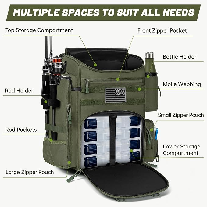 40L Fishing Backpack Water Resistant Fishing Tackle Bag with 2 Rod Holders, Tackle Storage Bag for Anglers(Green Bag Only)