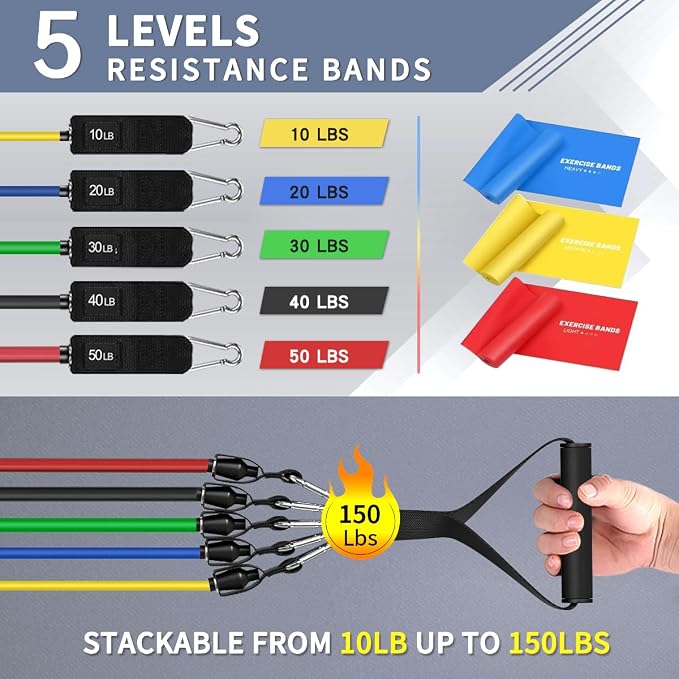 WHATAFIT Resistance Bands, Exercise Bands, Workout Bands with Handles, Door Anchor and Ankle Straps, 5 Resistance Levels Fitness Bands for Strength Training, Physical Therapy, and Home Gym Equipment