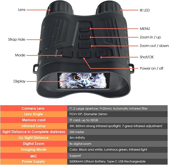 Kethvoz 4K Night Vision Binoculars, 8X Digital Zoom & 7-Level Adjustable IR - 1080P HD Video Recording & 36MP Photos, with 32GB Card, Ideal for Hunting, Camping, Security Surveillance