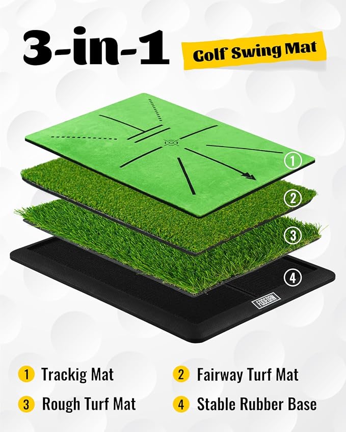 High-Precision Golf Hitting Mat – Practice Mat with Swing Path Feedback & Impact Detection – Indoor/Outdoor Use – Golf Swing Trainer for Home Training – Gift for Golfers, Beginners & Pros