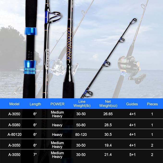 Fiblink 1-Piece Conventional Boat Rod Saltwater Offshore Graphite Spinning Fishing Rod(6 Feet, 30-50 lb/50-80 lb/80-120 lb)