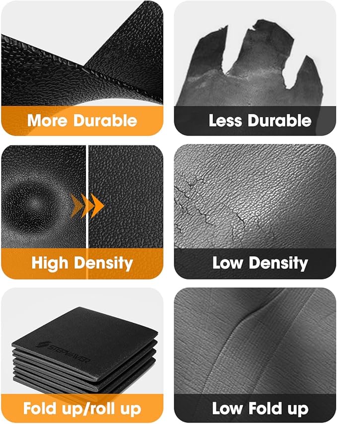 Stepwaver Walking Pad Mat for Carpet, Treamill Mat for Hardwood Floors, High Density, 1/4 Thickness, Folable, Floor Protection Mats for Bikes, Elliptical, Treadmill