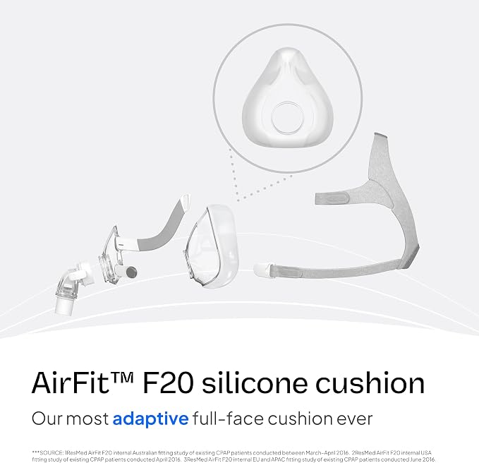 Resmed AirFit F20 Cushion - Full-Face CPAP Mask Cushion Replacement - CPAP Accessories - Medium