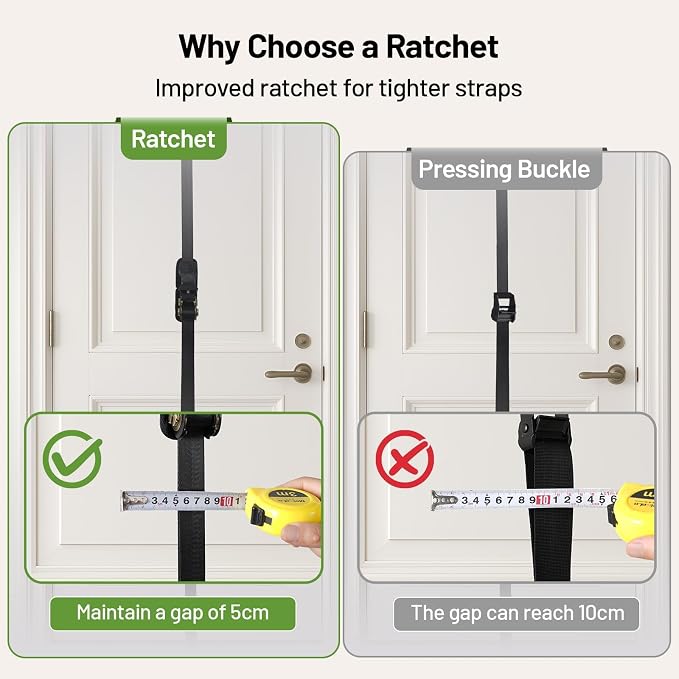 Slim Panda Door Anchor Strap for Resistance Bands, Door Exercise Equipment with Ratchet Adjust Tighten, Multi Point Anchor Gym Attachment, Portable Door Resistance Bands for Home Gym Workouts