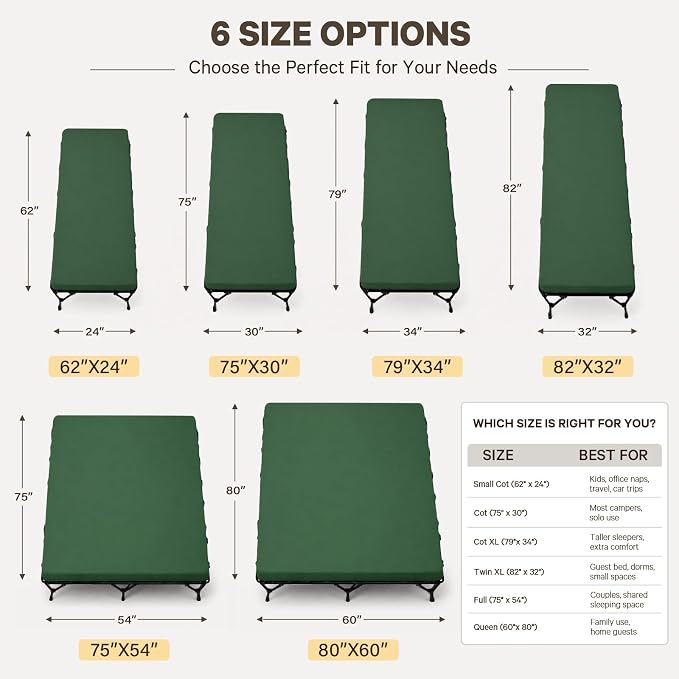 CYMULA Camping Cot Pad 2 Inch Memory Foam, Camping Pad for Folding Cot and Foldable Cot, Portable Roll Up Camp Gear for Car Camping Travel Tent, Non-Slip Waterproof Bottom, Removable Cover, Pad Only