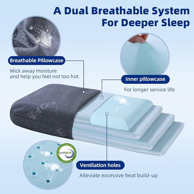 Adjustable Memory Foam Pillow, Pillow for Back/Stomach Sleepers, King | 4 Height from 1.2 to 4.8in, CertiPUR-US Neck Support Pillow for Neck Pain Relief, Pillow for Side Sleepers, Removable Cover