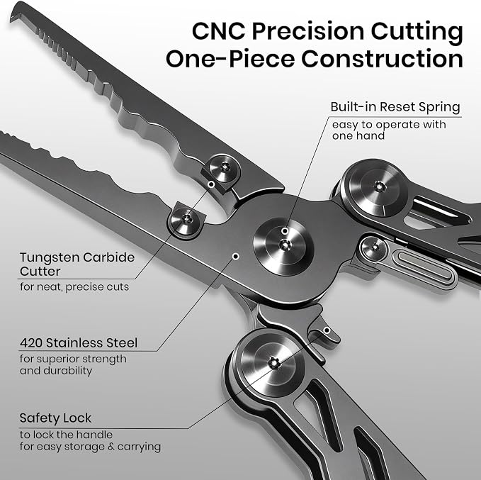 Pristis Foldable Fishing Pliers with Multitools, Saltwater Resistant Titanium Coated Stainless Steel, Portable Full-Sized Forceps with Tungsten Line Cutter, Ring Splitter, Hook Remover and Multi Tool