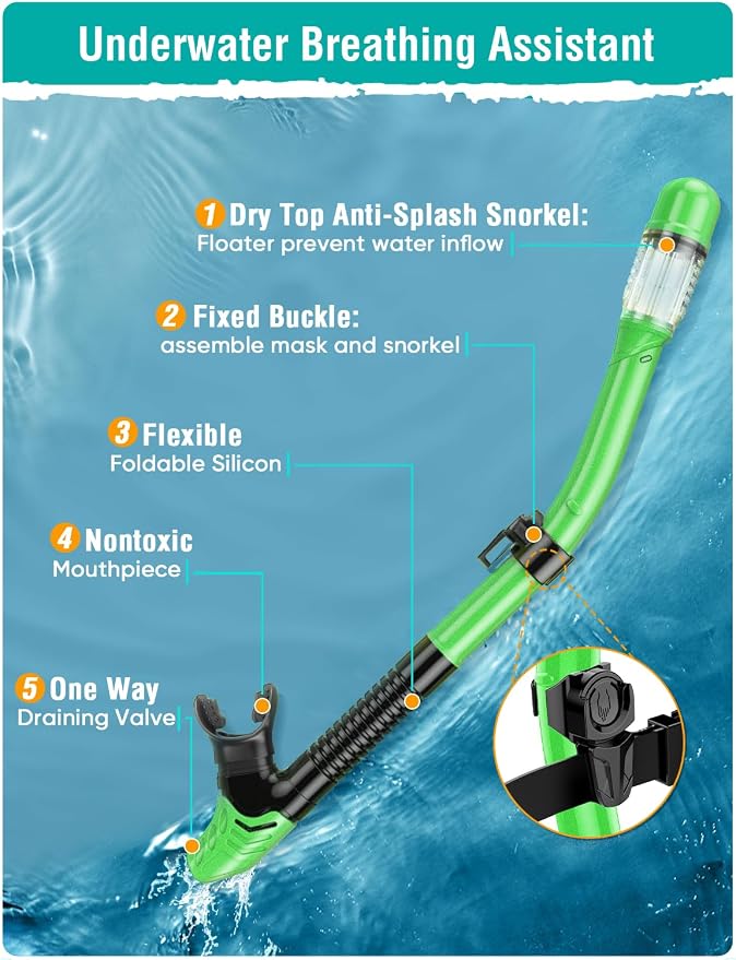Seovediary Snorkel Set Adults Snorkeling Gear Anti-Fog Panoramic View Swim Mask Dry Top Snorkel Kit with Carry Bag for Snorkeling Scuba Diving Swimming Travel
