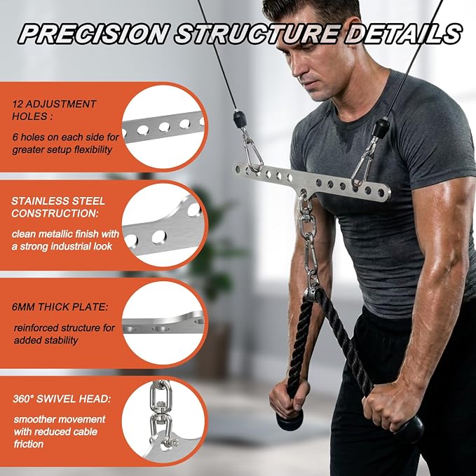 Double to Single Adaptor Plate for Cable Pulley Machines Durable Solid Stainless Steel with 3 Carabiners Suitable for Dual Cable Machines LAT Pulldown, Shoulder & Biceps Exercises