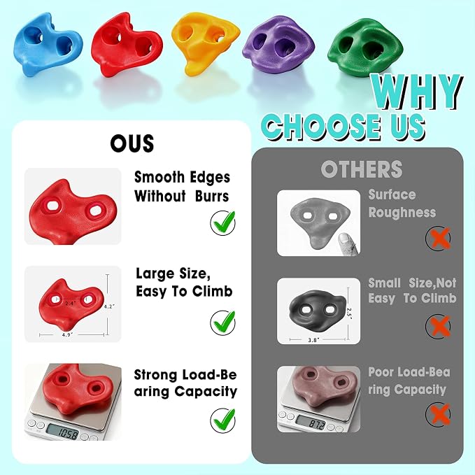 20 PCS Large Rock Climbing Holds for Kids, Large Climbing Holds Adult Rock Wall Holds Climbing Rock Wall Grips for Indoor and Outdoor Playground Play Set with Hardware