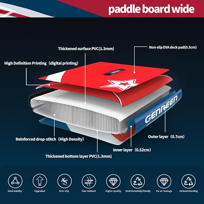 Paddle Board Stand up Paddle Board (Extra Large 11'*33/34") Newly Improved 2 Side Layers 450LBS Quality Inspection×5 (All-Season for JP customers) paddleboards Fishing Family Pet Friendly