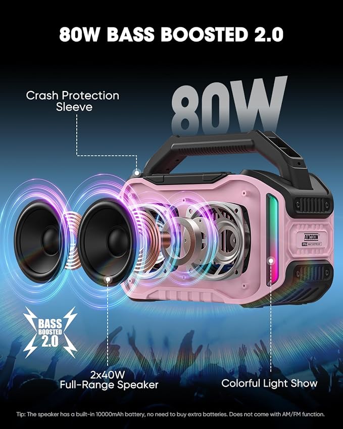 ANCOON Speakers Bluetooth Wireless: 80W(Peak) Loud Speaker with Bass, 20H Playtime, IPX6 Waterproof, Large Jobsite Speakers for Work, Outdoor, Workshop, Garage, Portable Speaker with TWS (Pink)