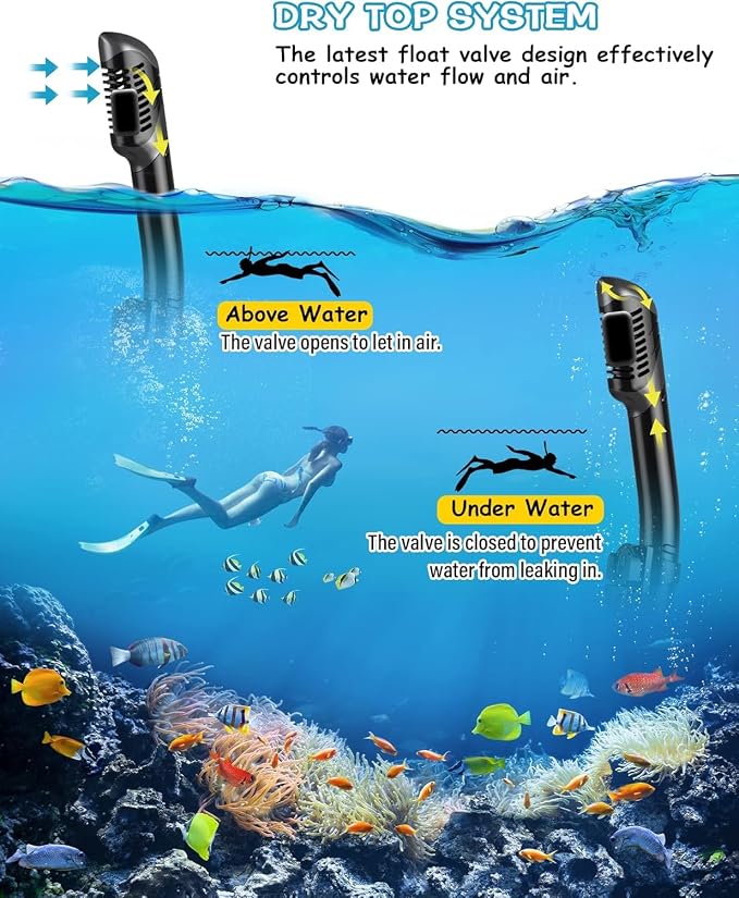 Greatever Dry Snorkel Set,Panoramic Wide View Anti-Fog Scuba Diving Mask,Professional Snorkeling Gear for Adults Kids