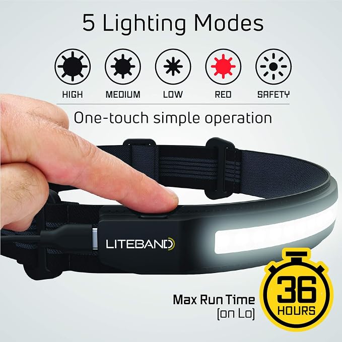 LITEBAND ACTIV Rechargeable LED Headlamp, 400 Lumens, 210° Wide Beam, Lightweight No-Bounce Fit, IPX4 Weather Resistant, Black