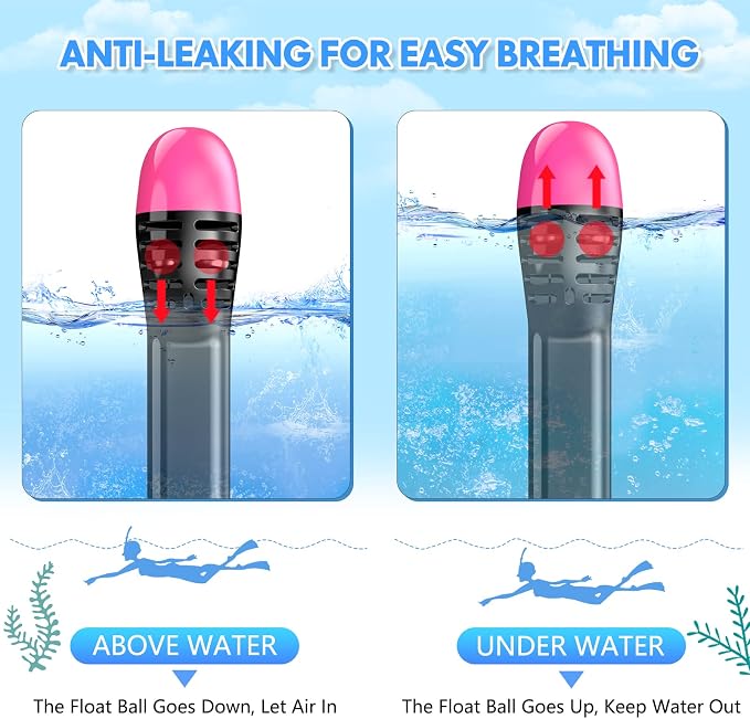 Full Face Snorkel Mask for Adults Teen, Snorkeling Gear with Detachable Camera Mount, Panoramic 180° View, Anti-Fog Anti-Leak Snorkling Set for Man and Women