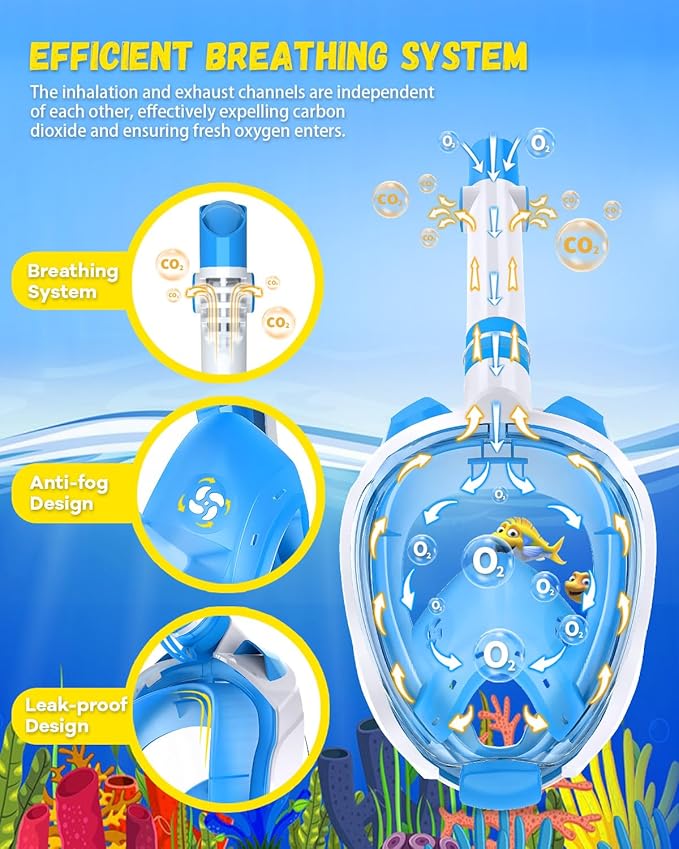 WSTOO Kids Full Face Snorkel Masks,Suitable for Beginners Dry Top Snorkeling Gear,Can Your Mouth or Nose to Breathe,180 Degrees Panoramic View,Anti-Fog Anti-Leak,Summer Travel and Vacationing Gifts