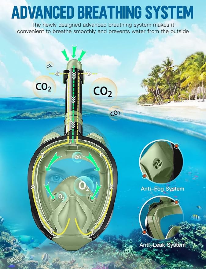 Full Face Snorkel Mask for Adults, 180° Panoramic Anti-Fog Snorkeling Gear with Dry Top System & Camera Mount, Foldable Anti-Leak Design for Travel, Swimming & Ocean Snorkeling