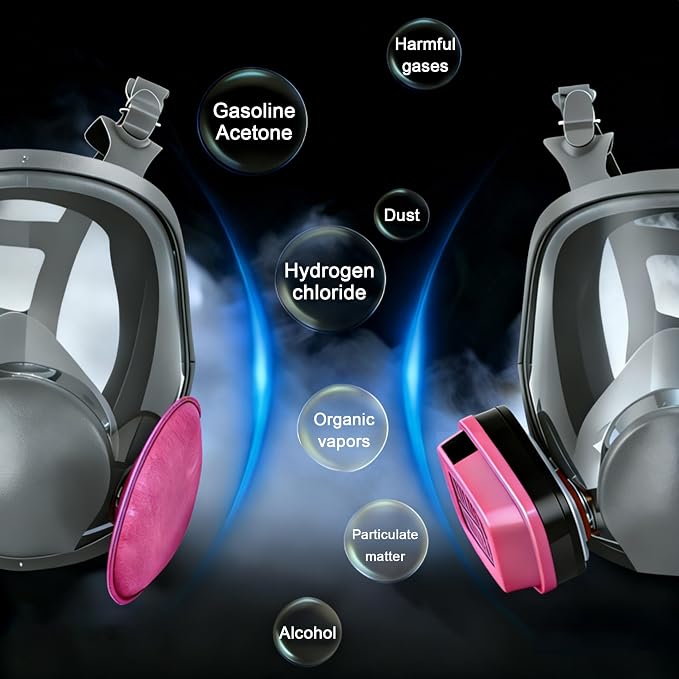 Full Face Respirator Mask, Reusable Dust Mask With Filters, Suitable For Spray Painting, Chemical Operations, Construction Work, And Similar Scenarios.