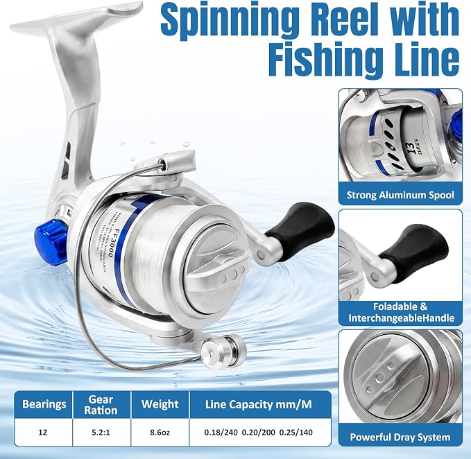 2.1M Telescopic Fishing Rod and Reel Combo Kit for Beginner Anglers, 2PCS Collapsible Fishing Poles + 2PCS Spinning Reels with Fishing Accessories Portable Fishing Gear Set for Saltwater Freshwater