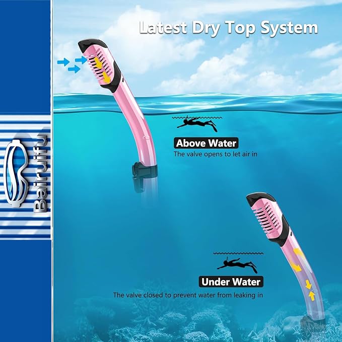 Snorkeling Gear for Adults 2-Pack | Anti-Fog & Anti-Leak Snorkeling Mask | Breath-Free Dry Snorkel | 180° Panoramic View with Quick-Dry Bags