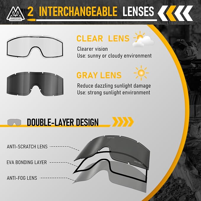 Airsoft Goggles Anti Fog with ANSI Z87.1 Certified, Safety Goggles Impact Resistant, Tactical Shooting Glasses