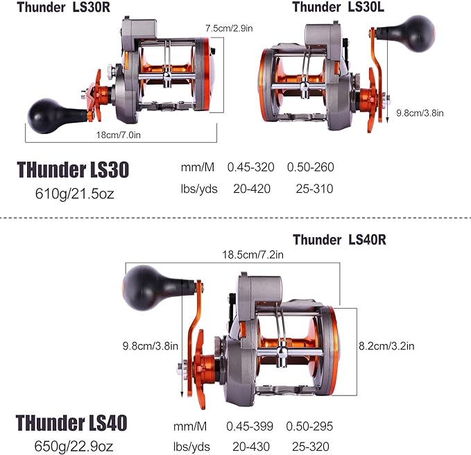 Sougayilang Line Counter Trolling Reel Conventional Level Wind Fishing Reel