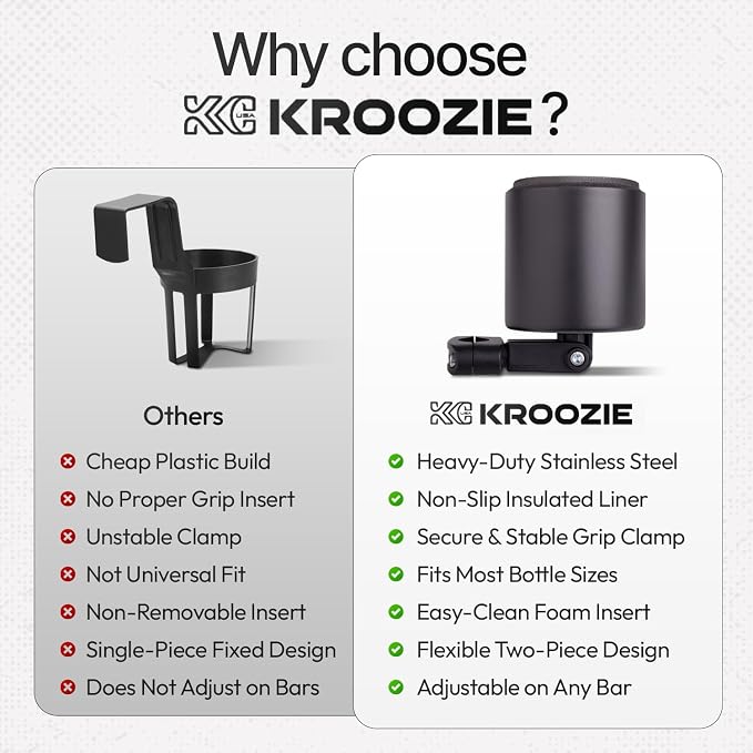 Kroozie Deluxe Bike Bottle Holder – Universal, Stainless Steel Bike Cup Holder for Handlebars – For Vertical or Angled Bars & Drinks up to 48 Oz. – Stroller, Cruiser, & Ebike Accessories