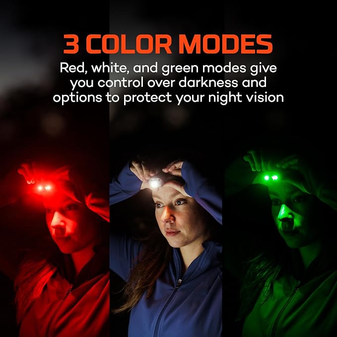NEBO MYCRO 700 Headlamp | 700 Lumen, 6 Light Modes, White Red & Green Light, USB-C Rechargeable, IPX4 Water Resistant, Adjustable Strap, Cap Light Convertible, Ideal for Camping & Hiking