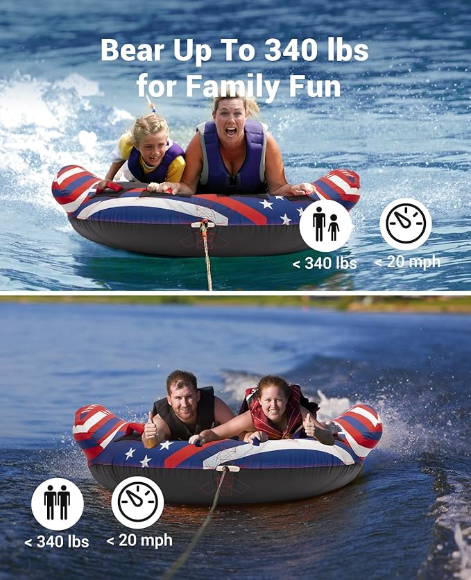ZOOMBROS Towable Tubes for Boating 2-3 Person, Water Tubes for Boats to Pull, Safety Inflatable Boat Tubes and Towables, Water Sport Towables with Drainage, Quick Connector and Wings
