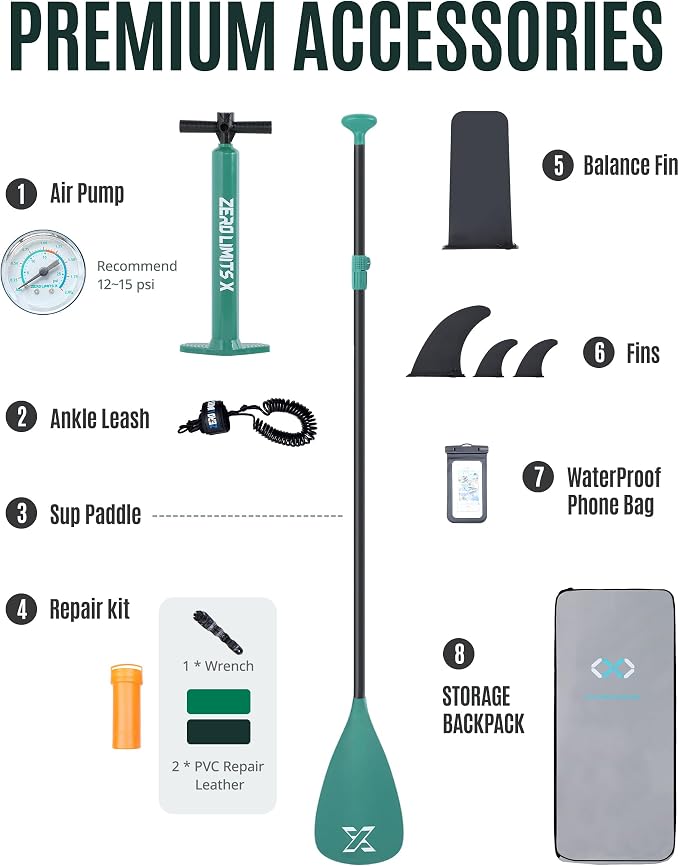 ZLX Inflatable Stand Up Paddle Board, 10'6" SUP Non-Slip Stable Deck Pad, Unique Center Fin, Premium Accessories, Paddleboard for Adults, Beginners, All Skill Levels