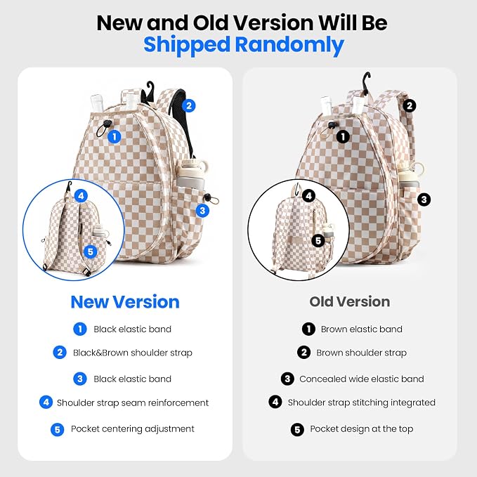 Mosthink Pickleball Racket Backpack Tennis Bag for Women Water-Resistant and Machine Washable Tennis Backpack，Lightweight Sports Bag for Pickleball, Badminton