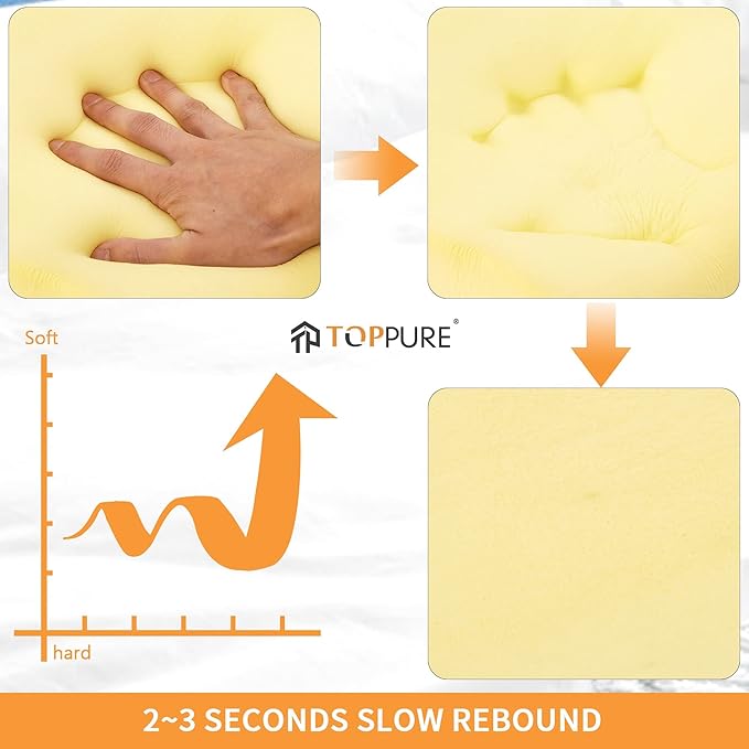 TOPPURE Cube Memory Foam Pillow (14"x14"x5“ Large Cube), Side Sleeper Pillows, Cervical Neck Pillow for Travel, Soft but Spportive Bed Pillow for Neck and Shouder Pain Relief, White