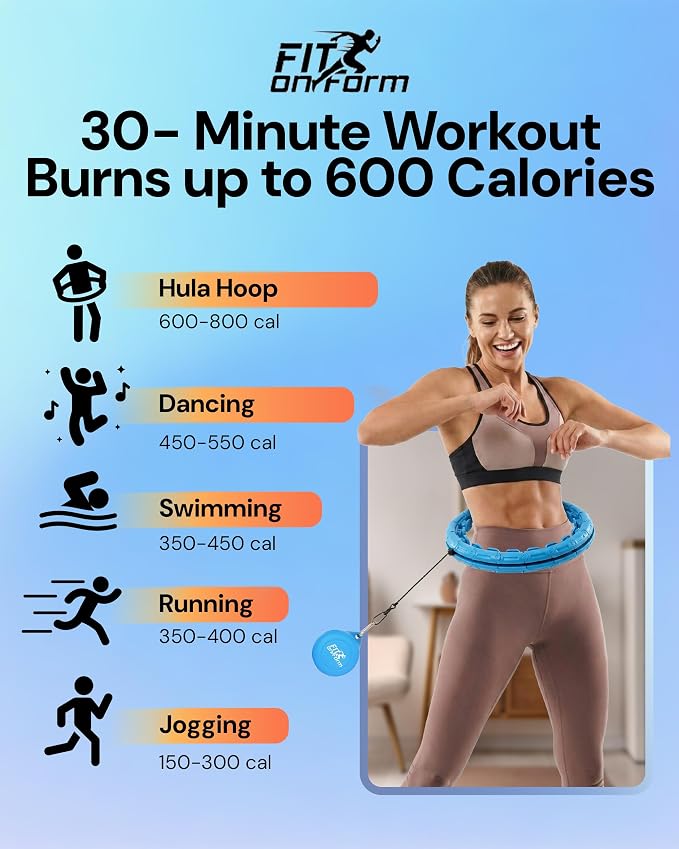 FIT ON FORM Infinity Weighted Hula Hoop for Adults Weight Loss, Smart Exercise Hola Circle Hoop for Women Abs Workout
