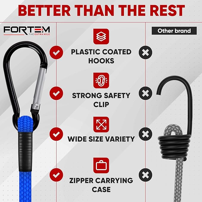 FORTEM Carabiner Bungee Cord Assortment, 32pk Bungee Cords Multi Pack, Includes 18", 24", 30", 36", 48", 60" Bungees and 8" Canopy Tarp Ball Ties, Coated Metal Hooks
