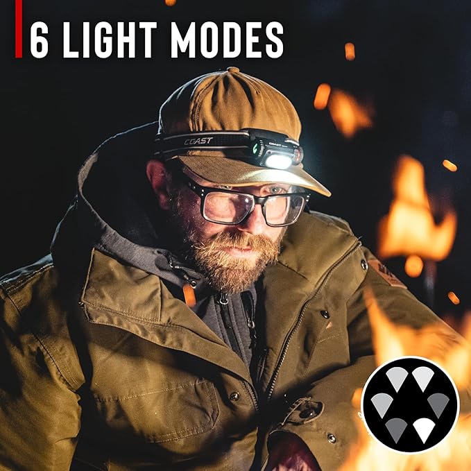 Coast WPH20R 2000 Lumen IP67 Waterproof USB-C Rechargeable+ Headlamp with SPOT and Flood Beams, Pocket and Hat Clip, 6 Lightmodes